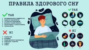 Як налагодити режим сну
